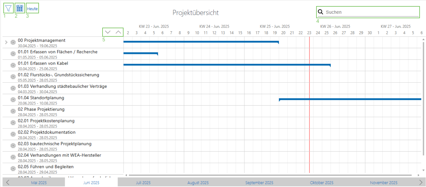 Gantt2 - Übersicht.png