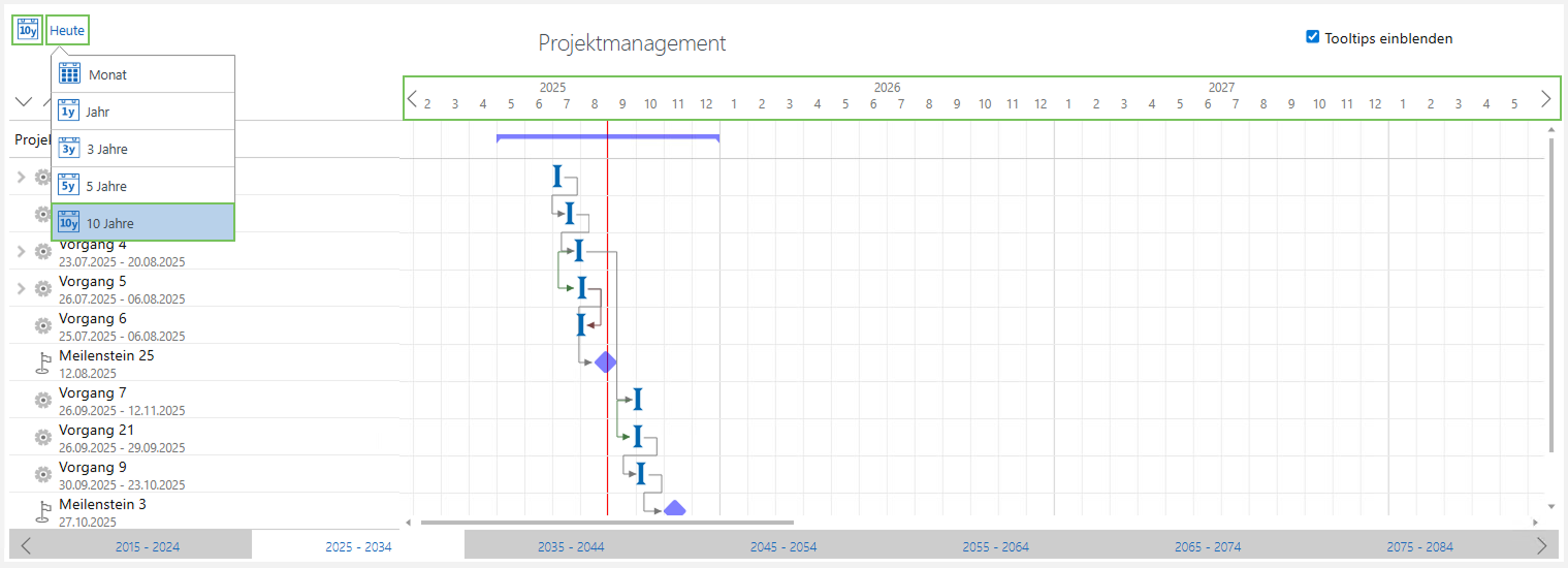 Projektmanagement - 10 Jahresübersicht.png