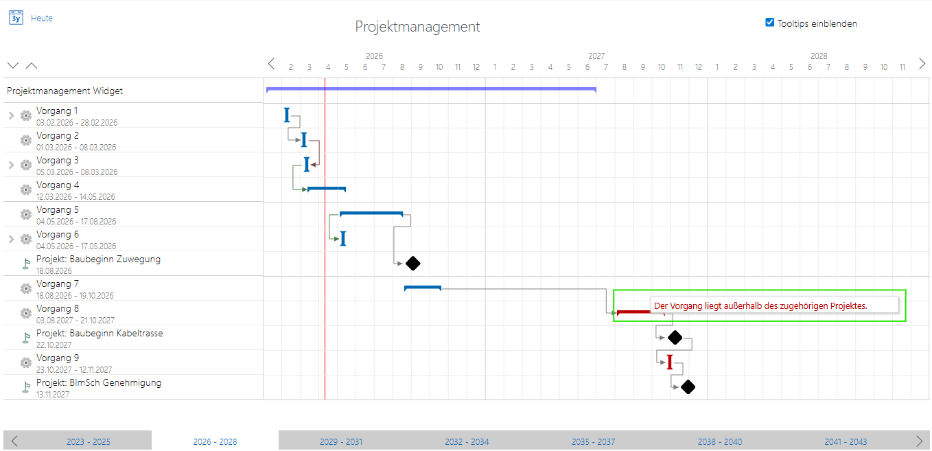 Gantt3 - Validierung.png