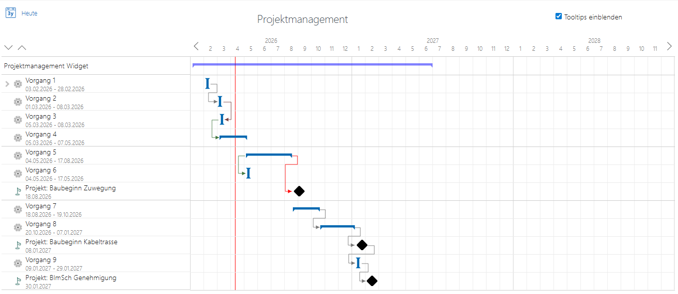 Projektmanagement_Übersicht.png